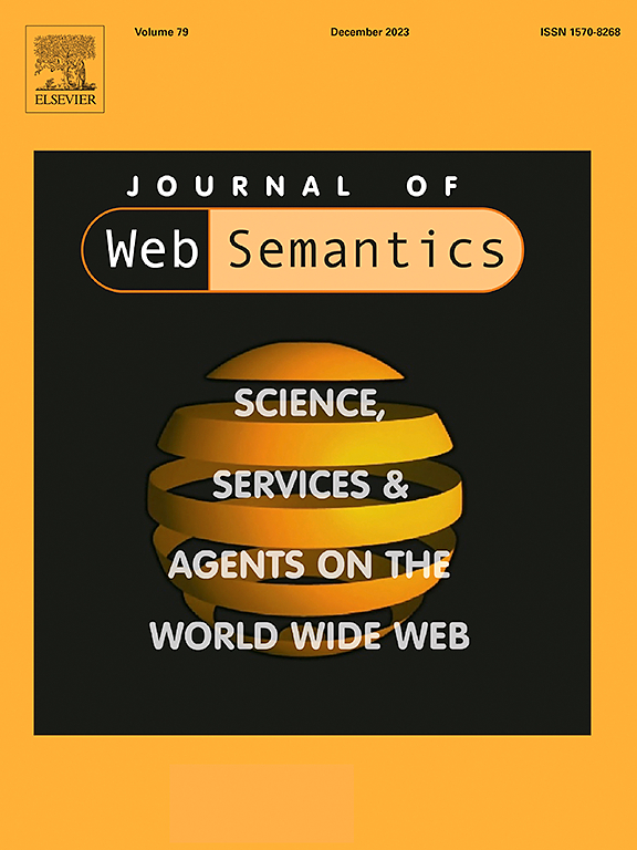 Go to journal home page - Journal of Web Semantics